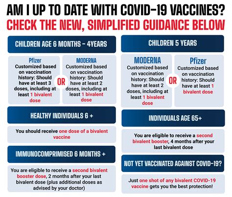 does cvs have updated covid vaccine